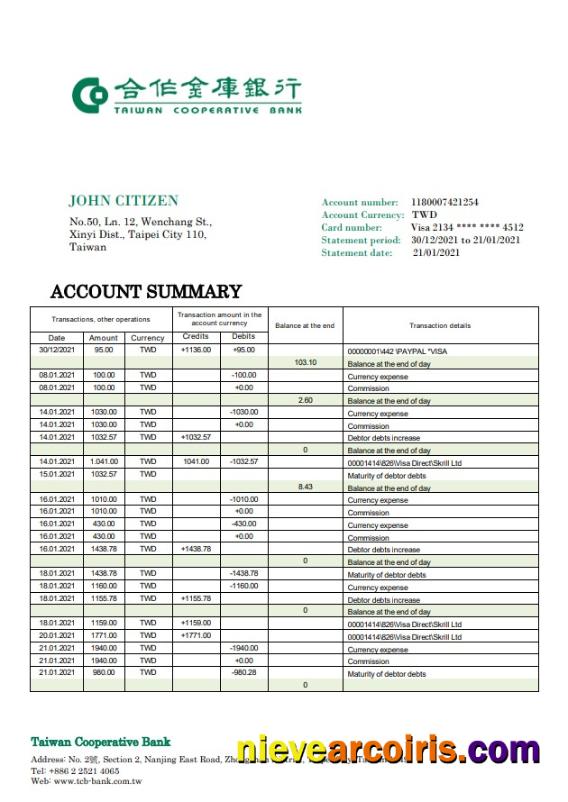Taiwan Cooperative Bank